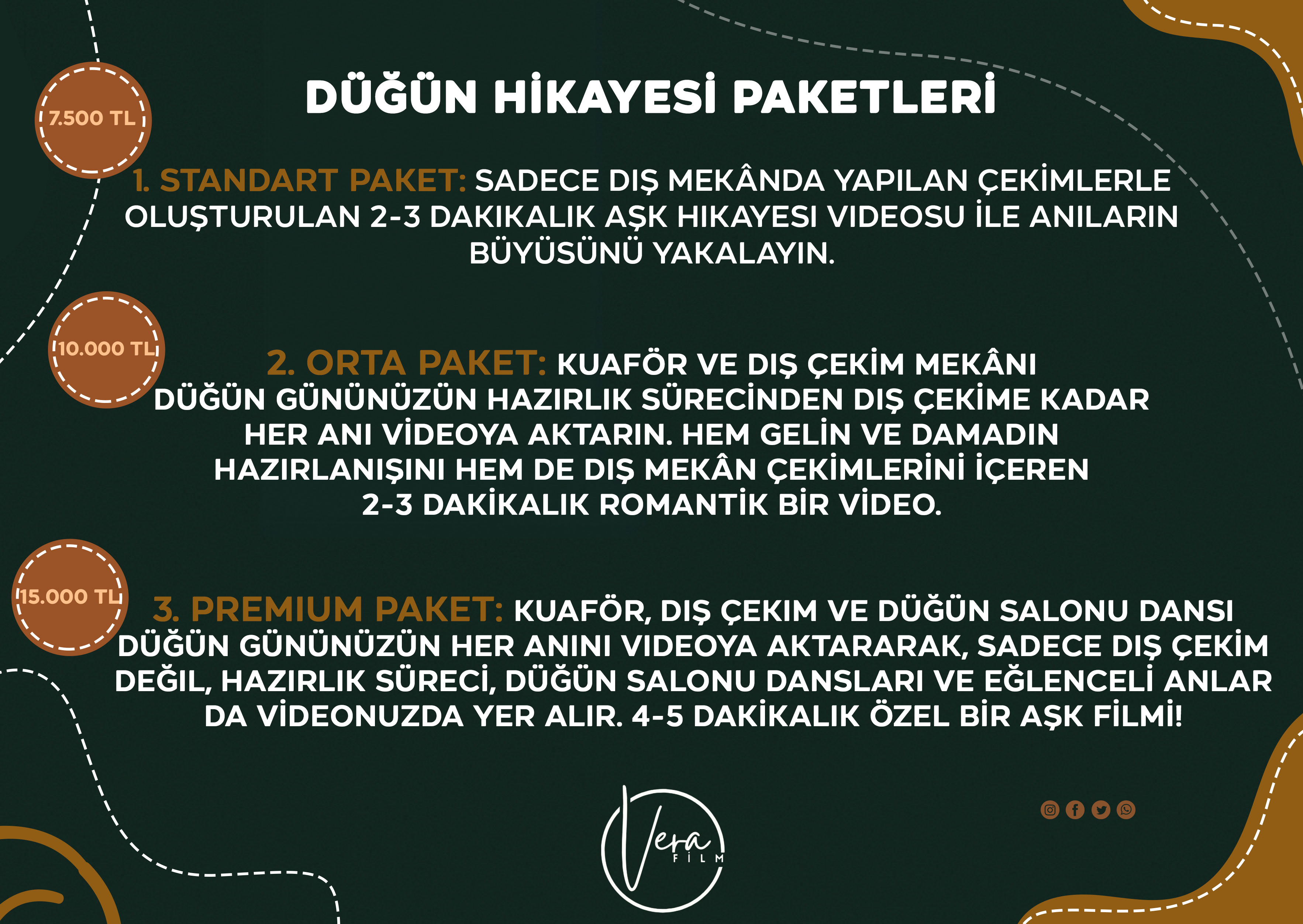 DÜĞÜN HİKAYESİ KAMPANYA